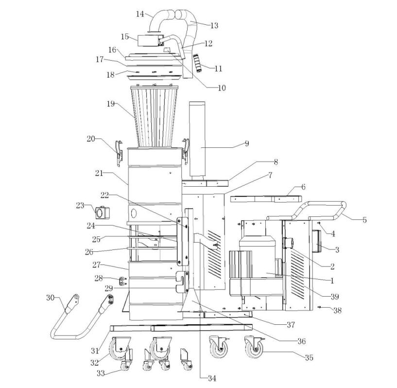 充電式工業(yè)吸塵器結(jié)構(gòu)圖解 充電式工業(yè)吸塵器結(jié)構(gòu)圖解